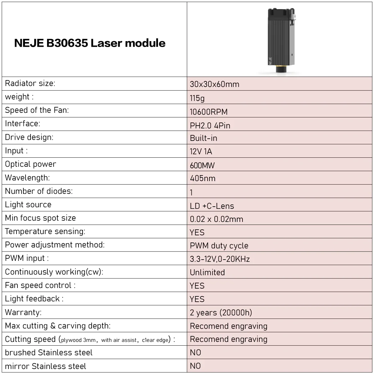 NEJE B30635 레이저 모듈 키트, 고정밀 목재 그레이스케일 조각용, 405nm - 500-700mw 출력, 0.02x0.02mm