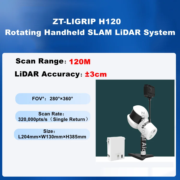 rotating 3D scanner /Ply/LiData liDAR and SLAM algorithm for tunnels/mines handheld/ backpack/vehicle/airborne