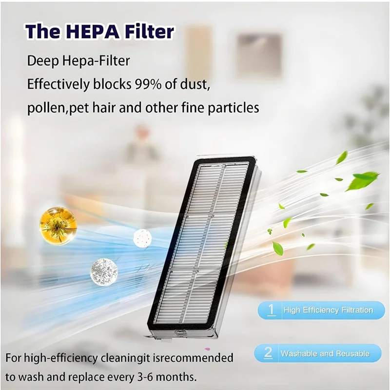 

B83B-Replacement Accessories Kits For Mova S10 / Mova S10 Plus Vacuum Cleaner Parts Main Side Brush Hepa Filter Mop Pad