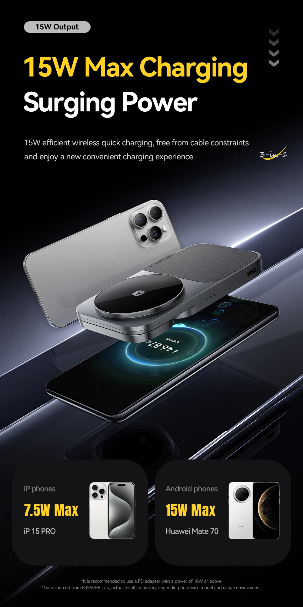Essager 3-in-1 Portable Folding Wireless Charger Stand 15W Magnetic for iPhone 1716/15 AirPods Apple Watch MagSafe Fast Charging