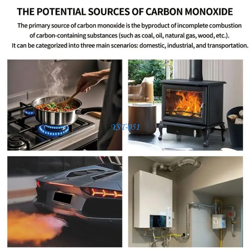 E15A 2 in 1 Gas Detection Device Offering Energy Efficient Design Alarm History Feature for Continuous Hazard Prevention
