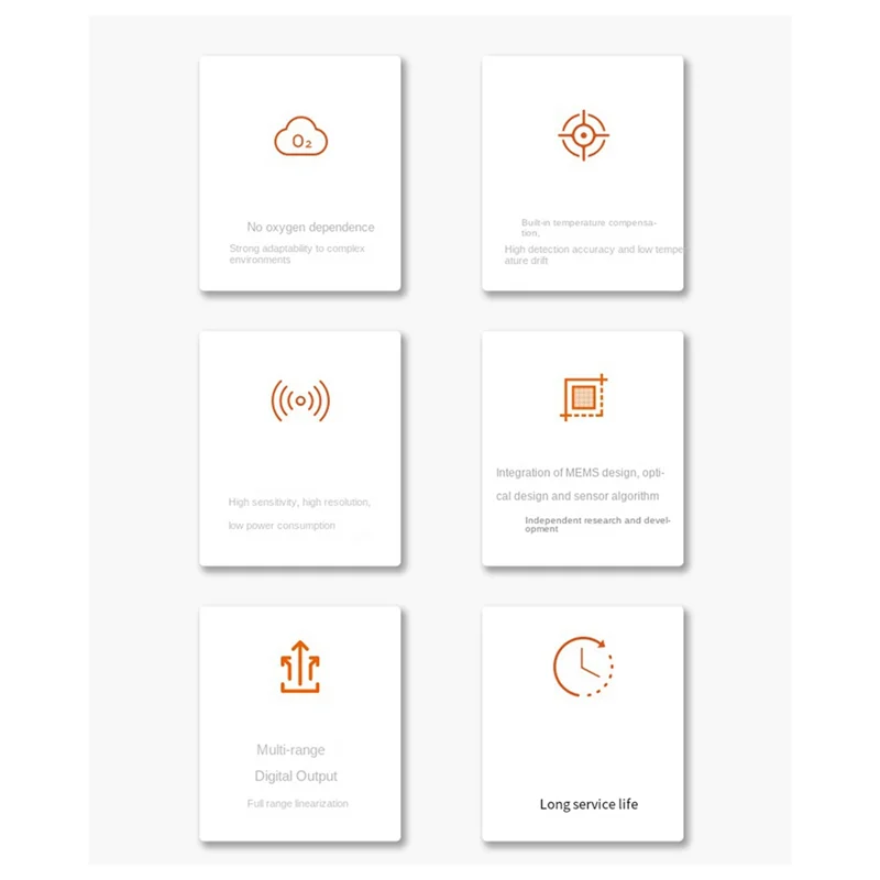 وحدة استشعار ثاني أكسيد الكربون ثنائية القناة NDIR عالية الدقة MTP50-A تكتشف مستشعر جودة الهواء