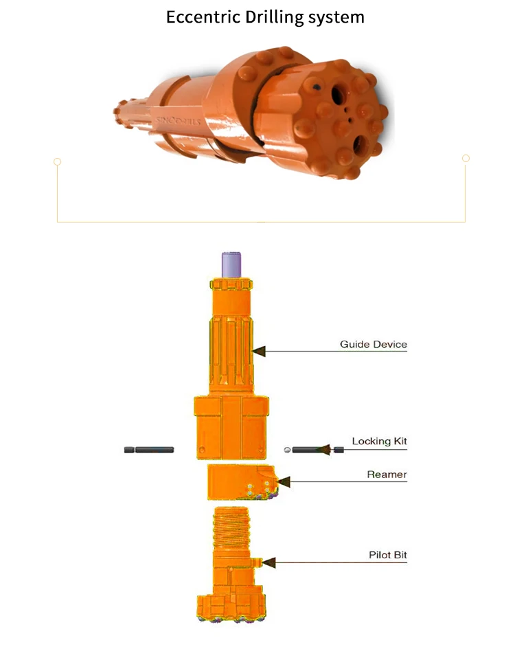 Broca excêntrica multifuncional para sistema de perfuração de revestimento Odex