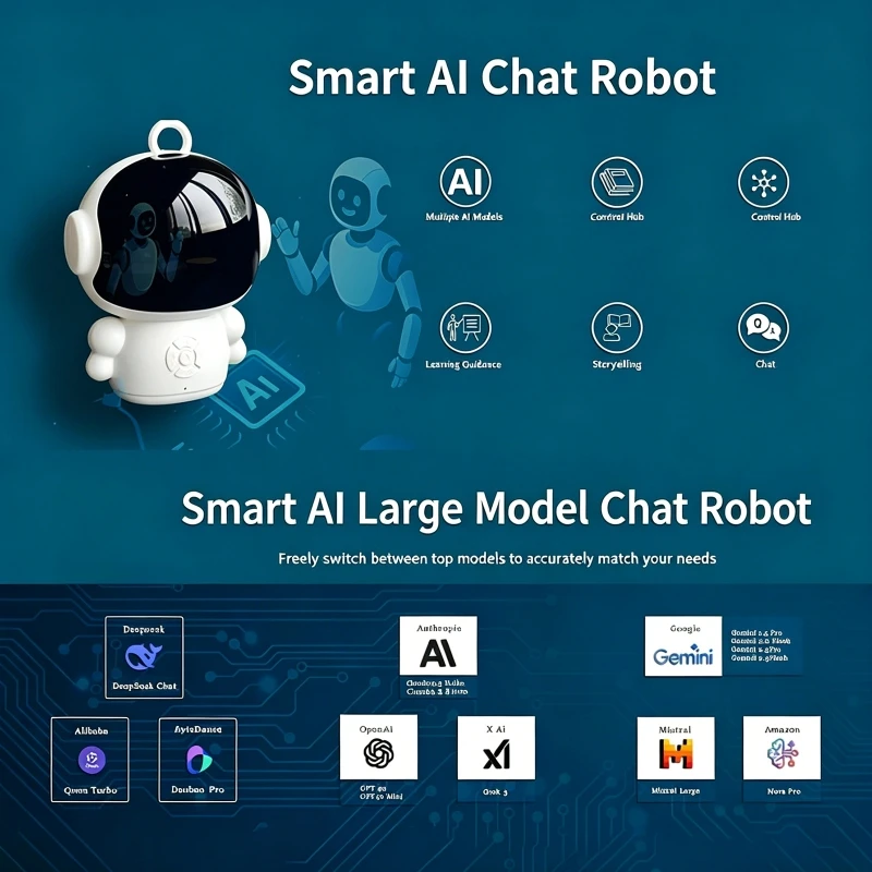 AI Smart Voice Chat Robot with 61 Languages Support, WiFi Bluetooth Home Companion for Kids & Adults Early Education Machine