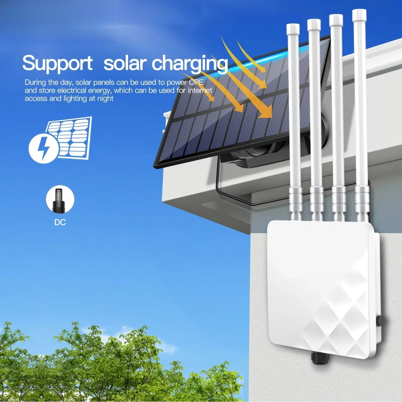 APH3000 6 11AX 3000…