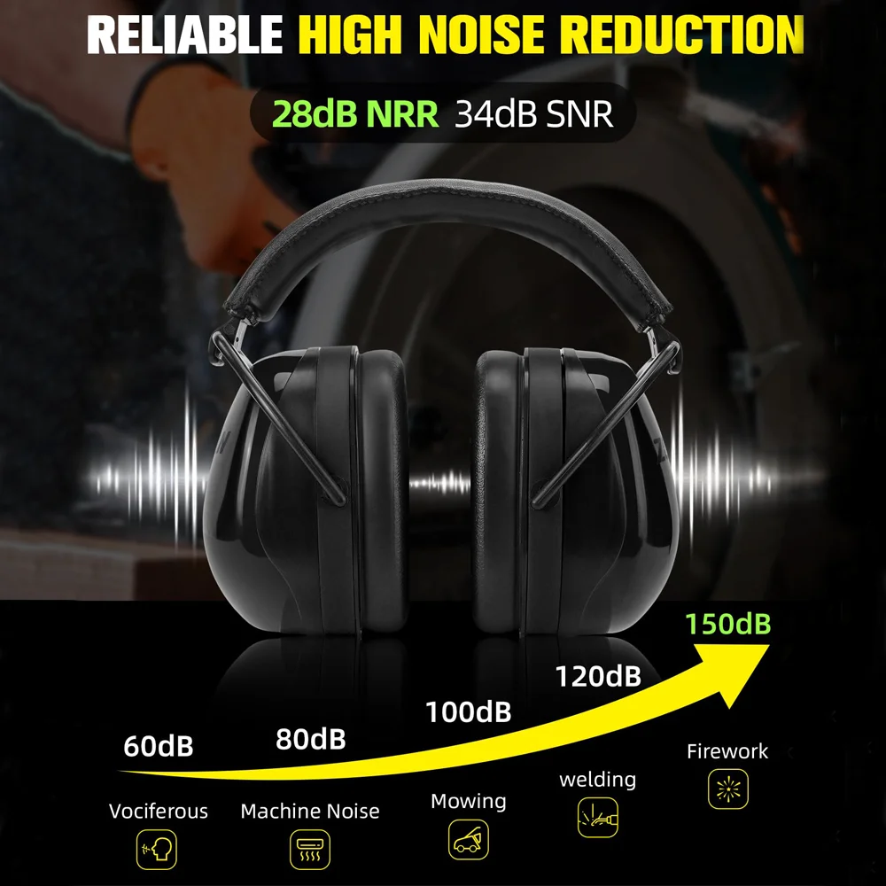 ZOHAN سلامة غطاء للأذنين المدافعين عن الأذن طوي حماة السمع NRR 28dB الحد من الضوضاء سماعة لقطص التوحد غطاء العمل