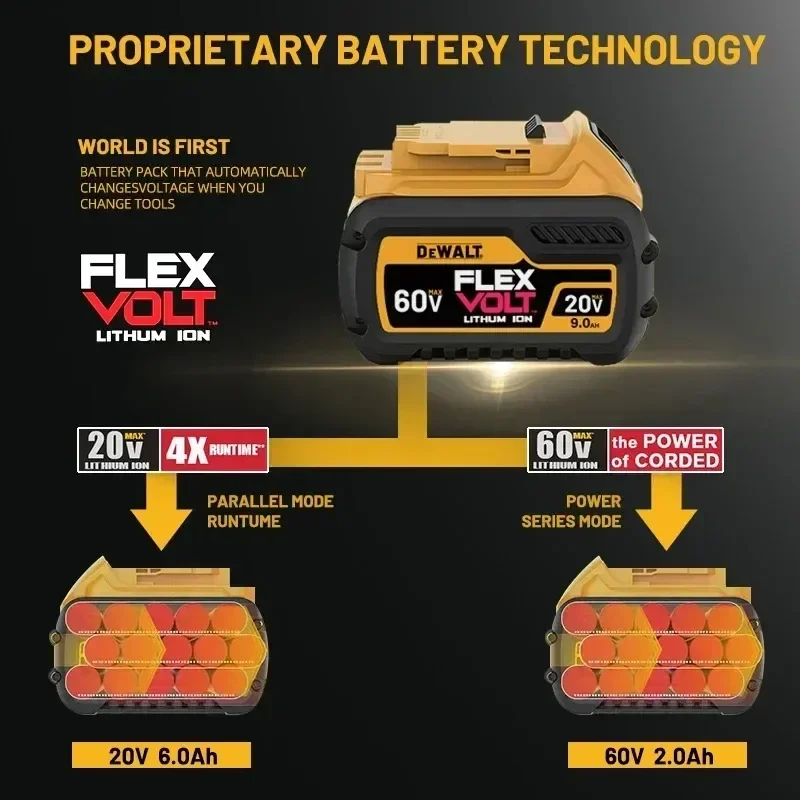 Batterie DeWALT XR 100% origin - Dewalt Power Tools Xr avis et prix