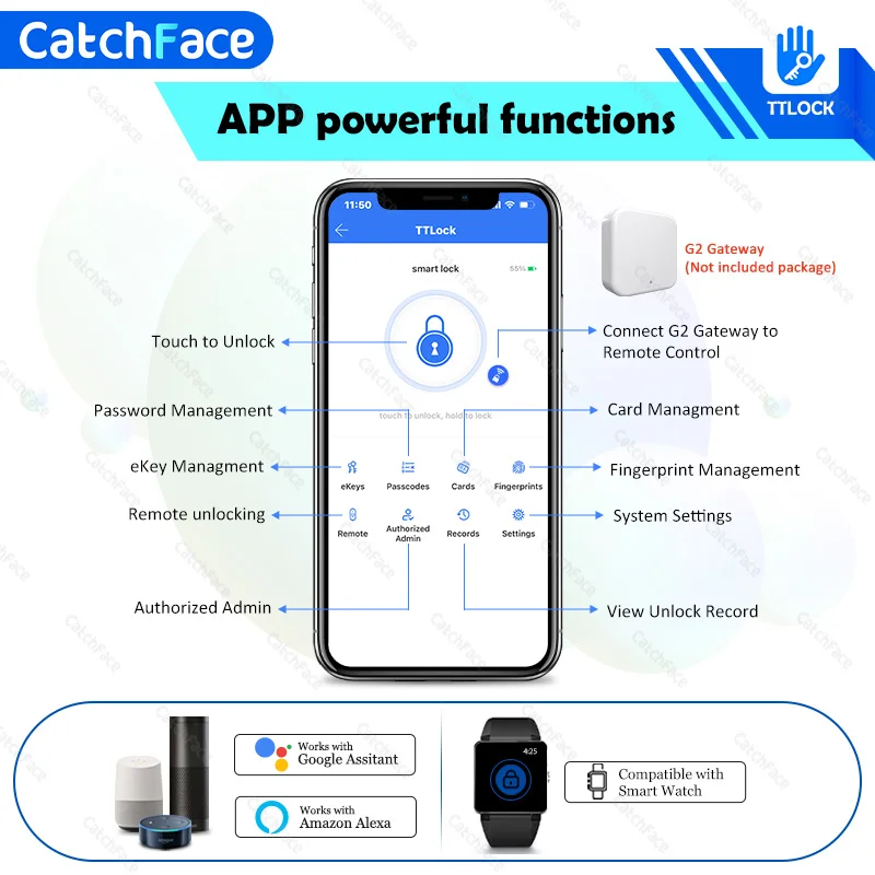 Smart Deadbolt Automatic Door Lock Latc TTlock App Wifi BLE Fingerprint Electronic keyless Keypad Frid Card Control Center Alexa