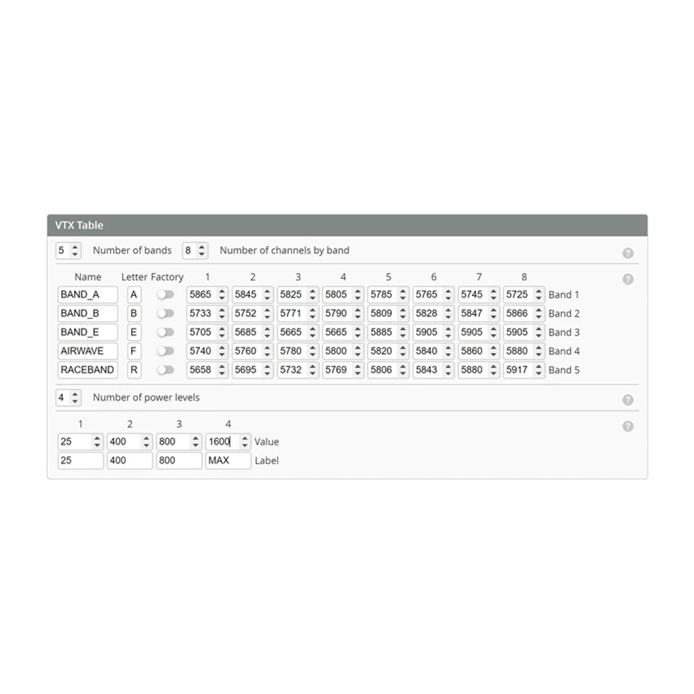 ABNL para Ftwhobby 5,8G 1,6 W VTX 48CH FPV videotransmisor para Dron de carreras de largo alcance FPV