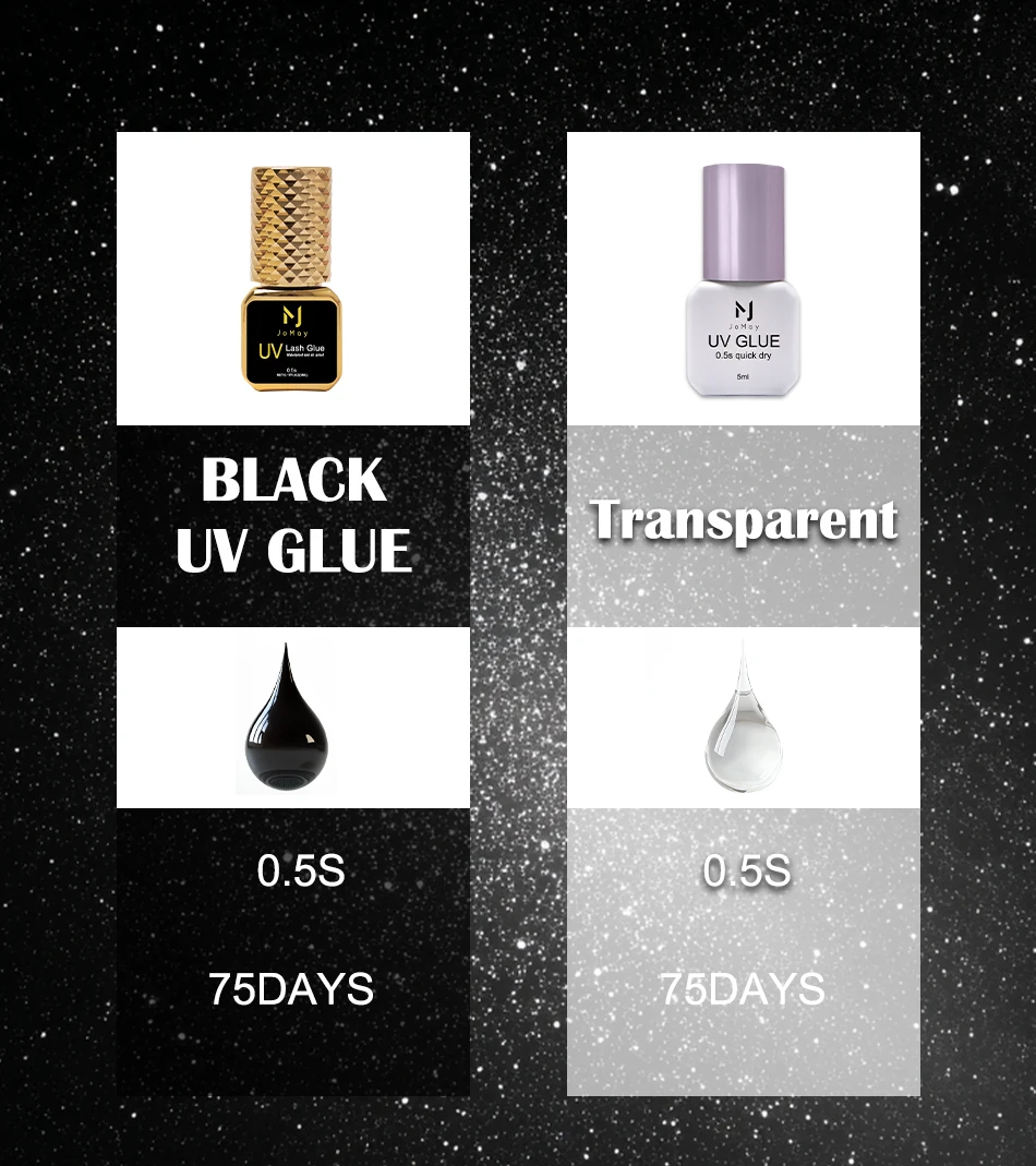 JOMAY 5 ml Wimpernkleber 0,5 S für Wimpernverlängerung, UV-Kleber, langanhaltende Retention, 75 Tage UV-Schwarzkleber für Wimpernverlängerung – Detail 2