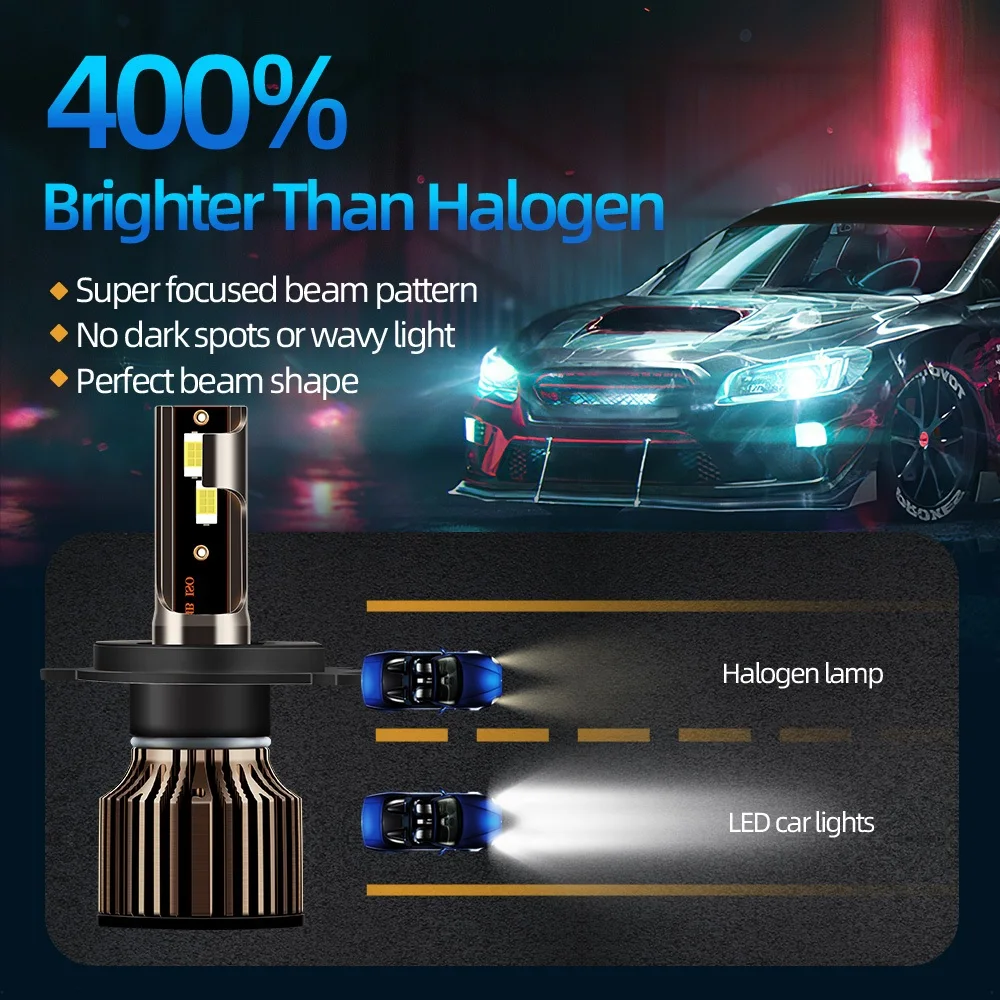 9007 H13 H4 LED Car Headlight H1 H7 9005 9006 HB4 H3 H11 880 H27 120W 3570 CSP Chip 6500K Light Bulb Auto Fog Lamp High Low Beam