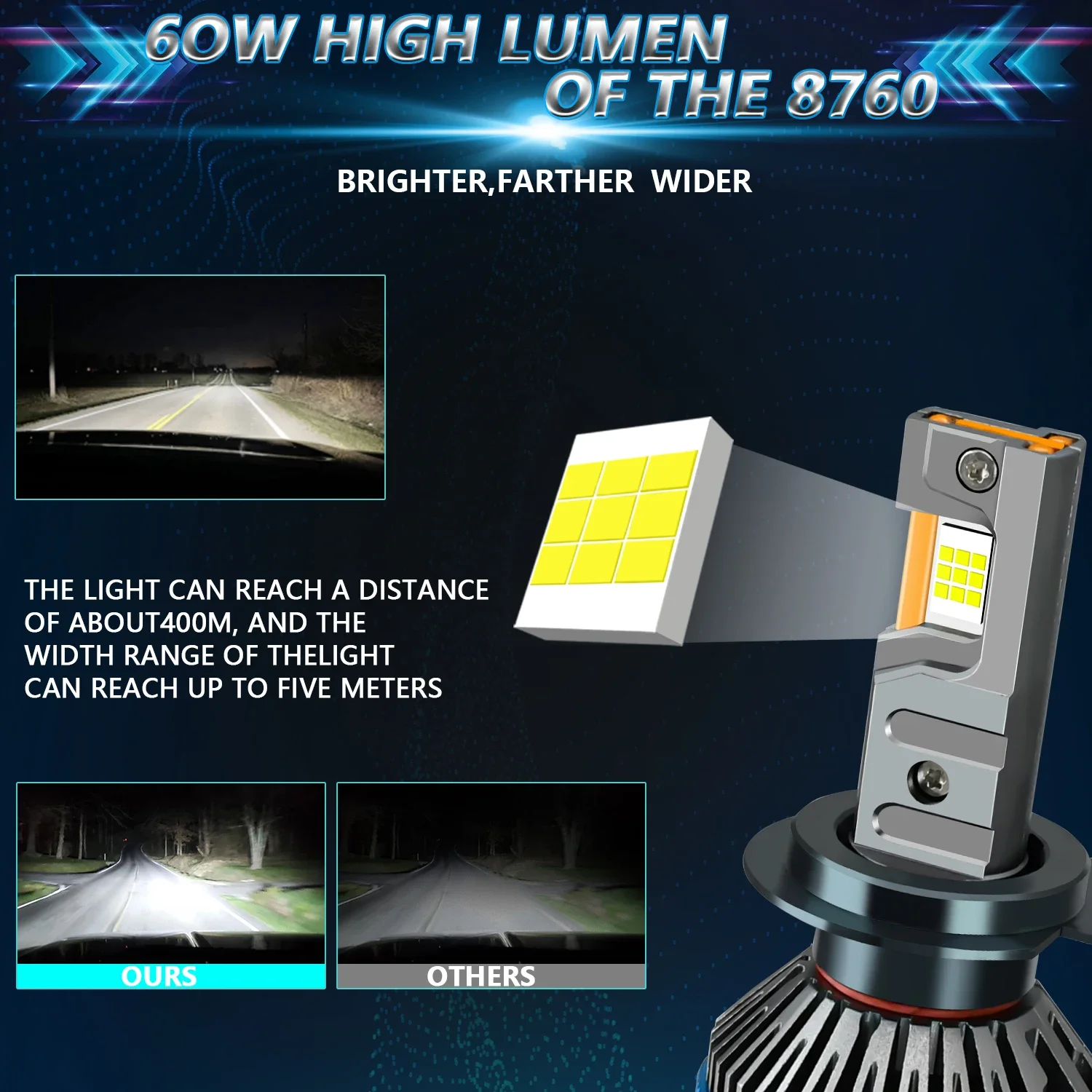 Eaglivision 3 tubi di rame 6500k 3000W proiettore bianco progetto faro Led Canbus 12v 24v HB3 HB4 9012 H1 H4 H7 H11 H13