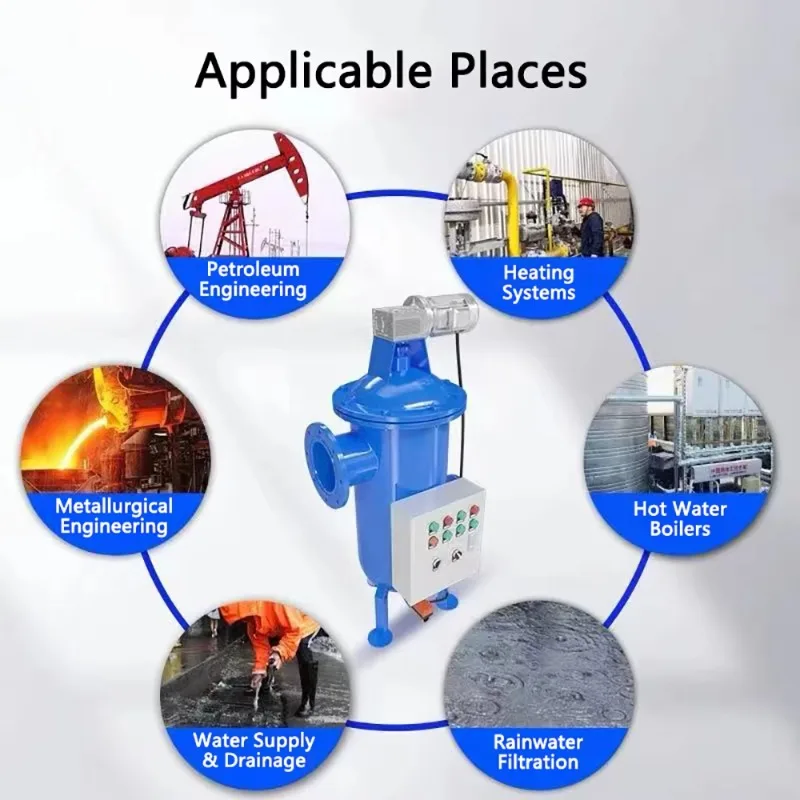 Stainless Steel Shell Cleaning Filter, Industrial Automatic Backwash, Self-Cleaning Water Filter