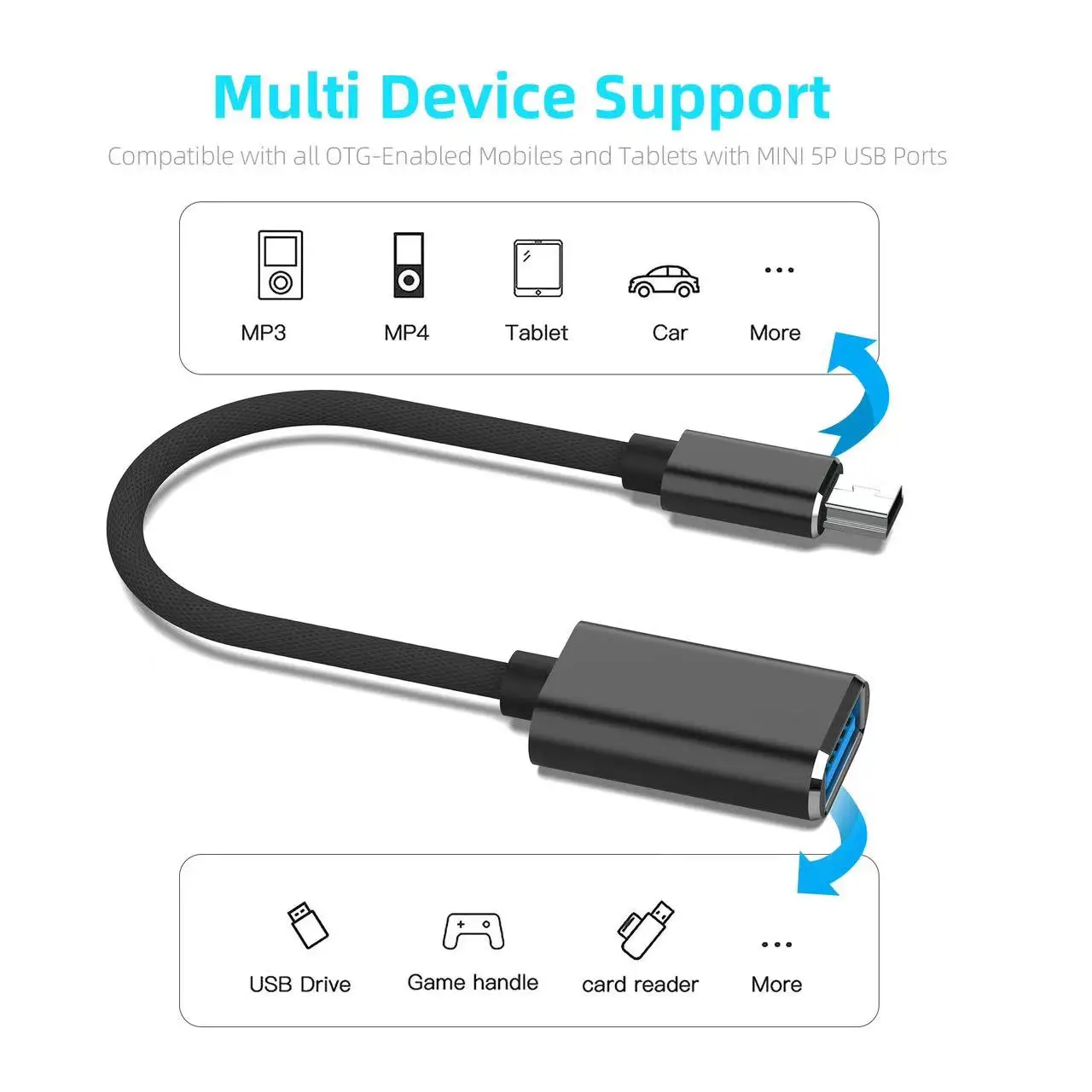 USB Mini-B 5 Pin Male to USB 3.0 Female Data Converter Mini USB OTG Adapter Cable for Car Speaker MP4 to U Disk