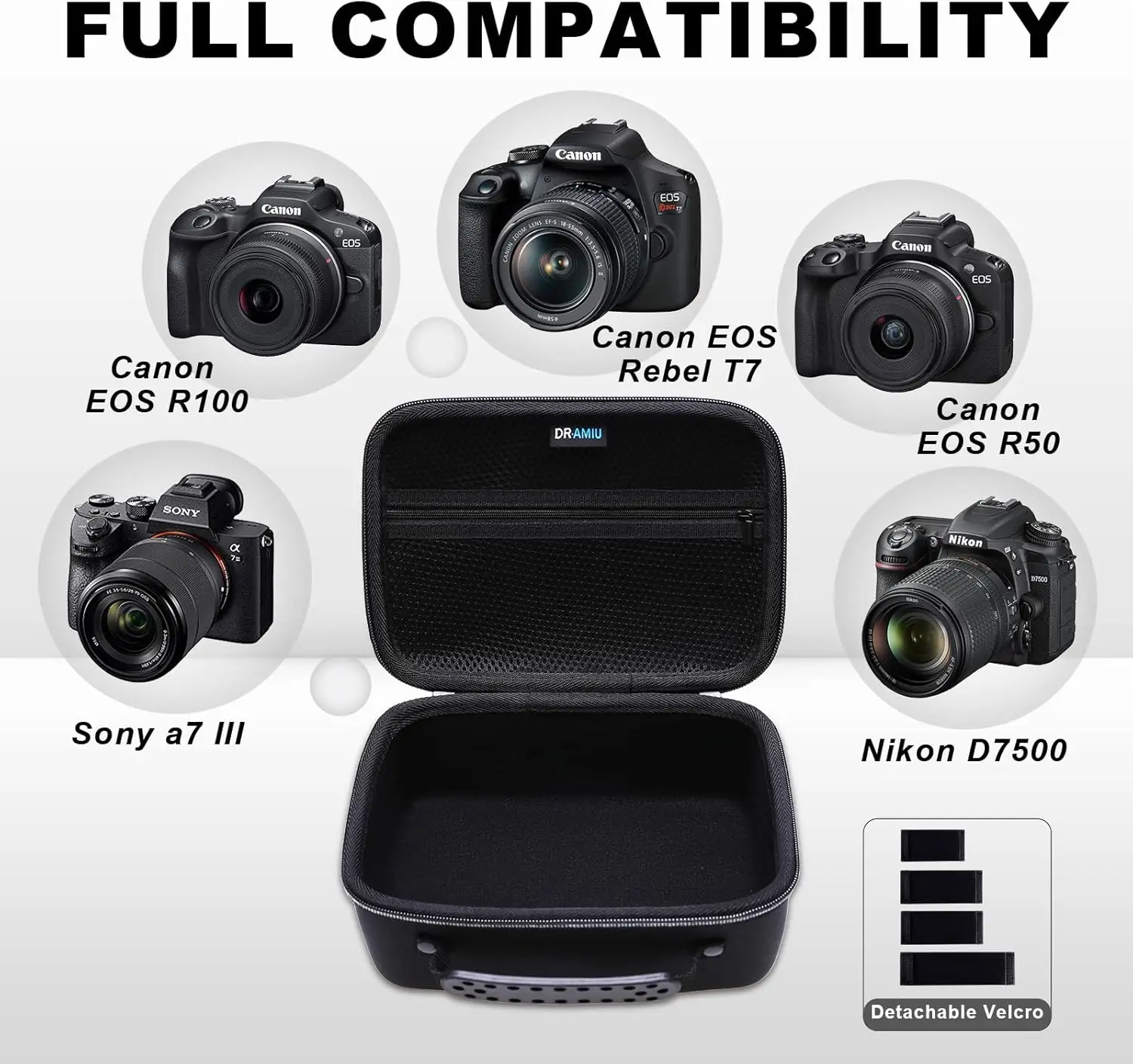 Estuche rígido para cámaras Canon EOS Rebel T7/R50/R6 Mark II/R100/R8/RP/R50V/R5 Mark II/SL3/5D Mark IV/R10/R7/R5/90D/T6/T100, lentes, T