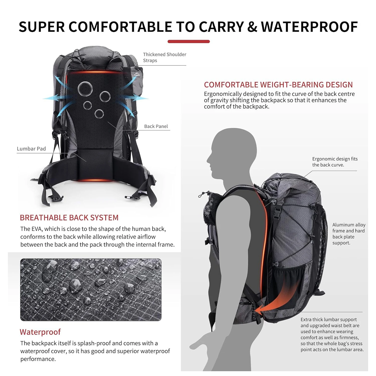 Naturehike 60+5L Waterproof Hiking Backpack with Rain Cover 4