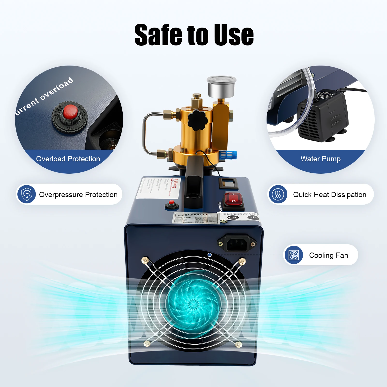 220V 1800W PCP-Luftkompressor mit Kupfermotor, 2800 U/min, 80 l/min, 0-30 MPa Druck, Wasserkühlung, Überdruck- und Überlastschutz, integriertem Kondensatorfilter, kompakter Größe,