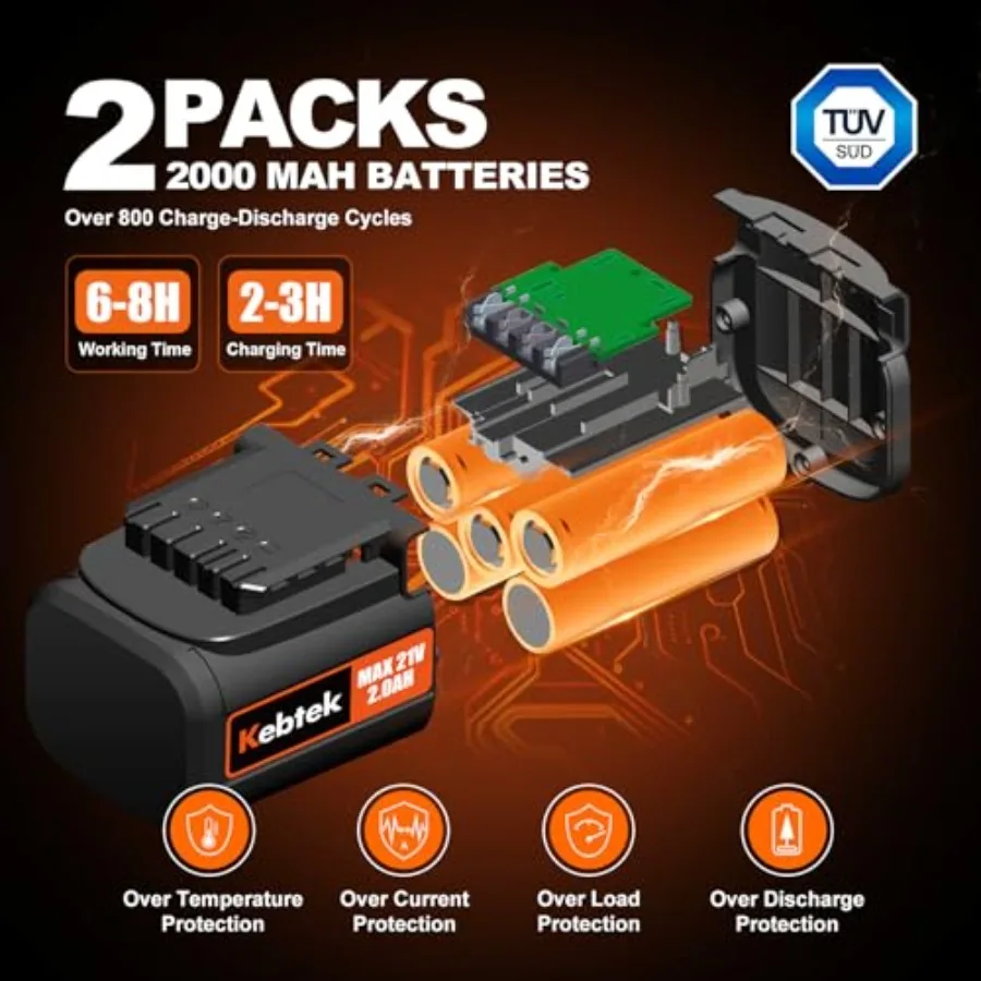 Cordless Electric Pruning Shears 35MM with 18V Brushless Motor for Professional Tree Trimming and Garden Maintenance Includes 2