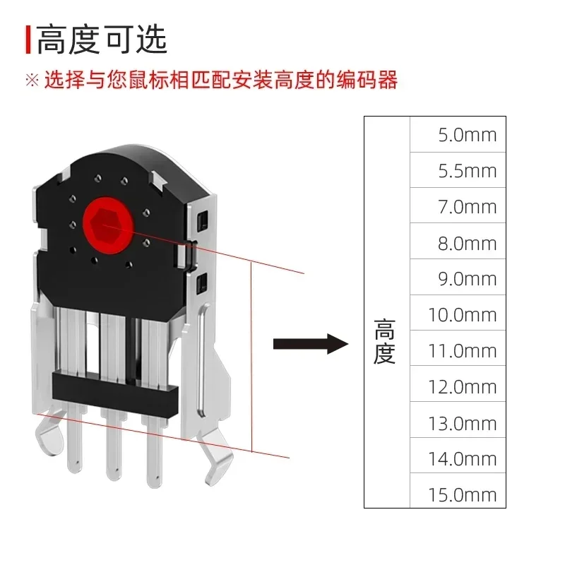 Kailh Decoder 5/7/8/9/10/11mm Red Core Rotary Mouse Scroll Wheel Encoder 1.74mm hole for PC Mouse alps encoder