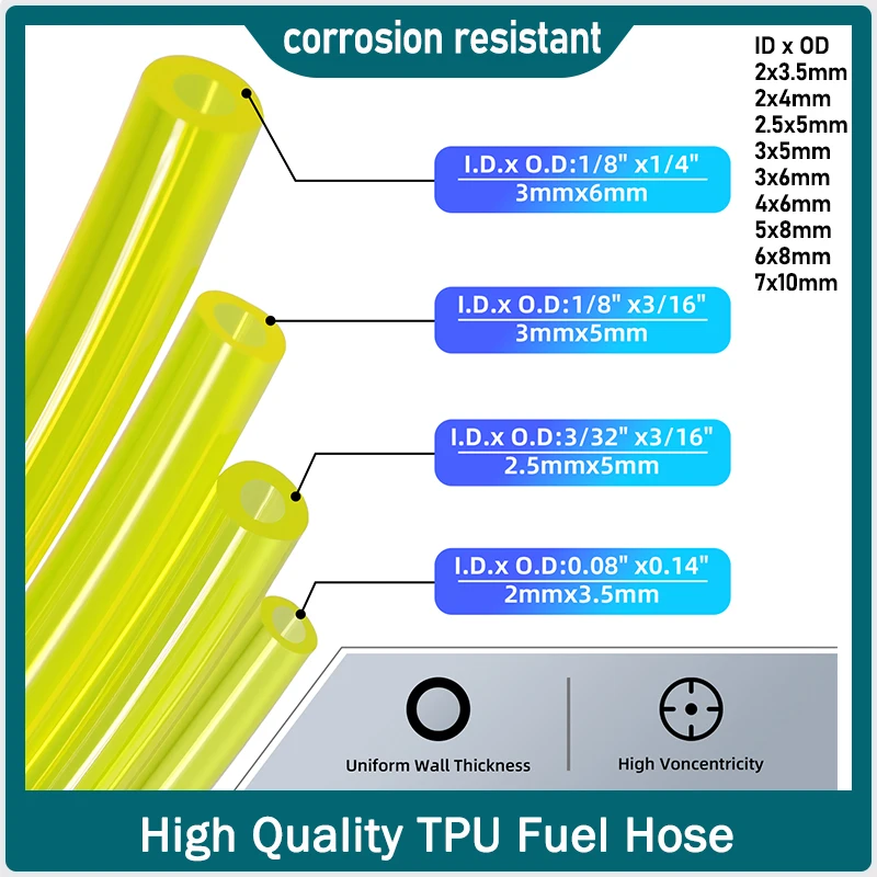 

1 - 50 м желтый топливный шланг из ТПУ, диаметр 2 мм, 3 мм, 4 мм, 5 мм, 6 мм, 7 мм, полиуретановая, для мотоцикла, автомобиля, маслостойкая трубка для бензина