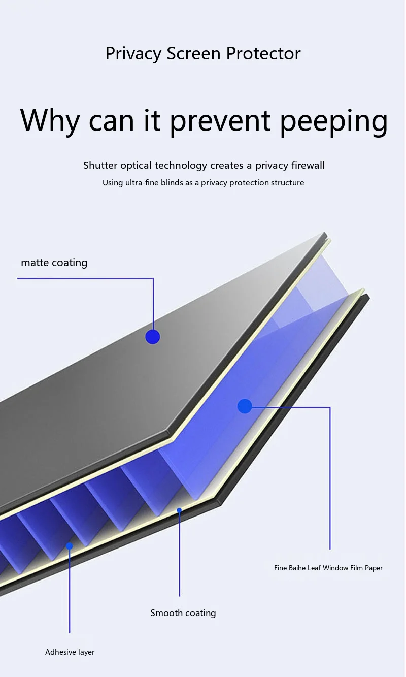 360 ° Vollständiger Sichtschutzfilter 11,6-34 Zoll Anti-Spionage Blaulichtfilter für Laptop – Detail 9