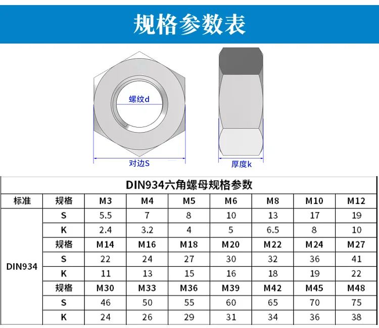 1PC 304/201/316 Stainless Steel Hex Nut DIN934 GB52 Hex Nut M6M8M10M12M16M20