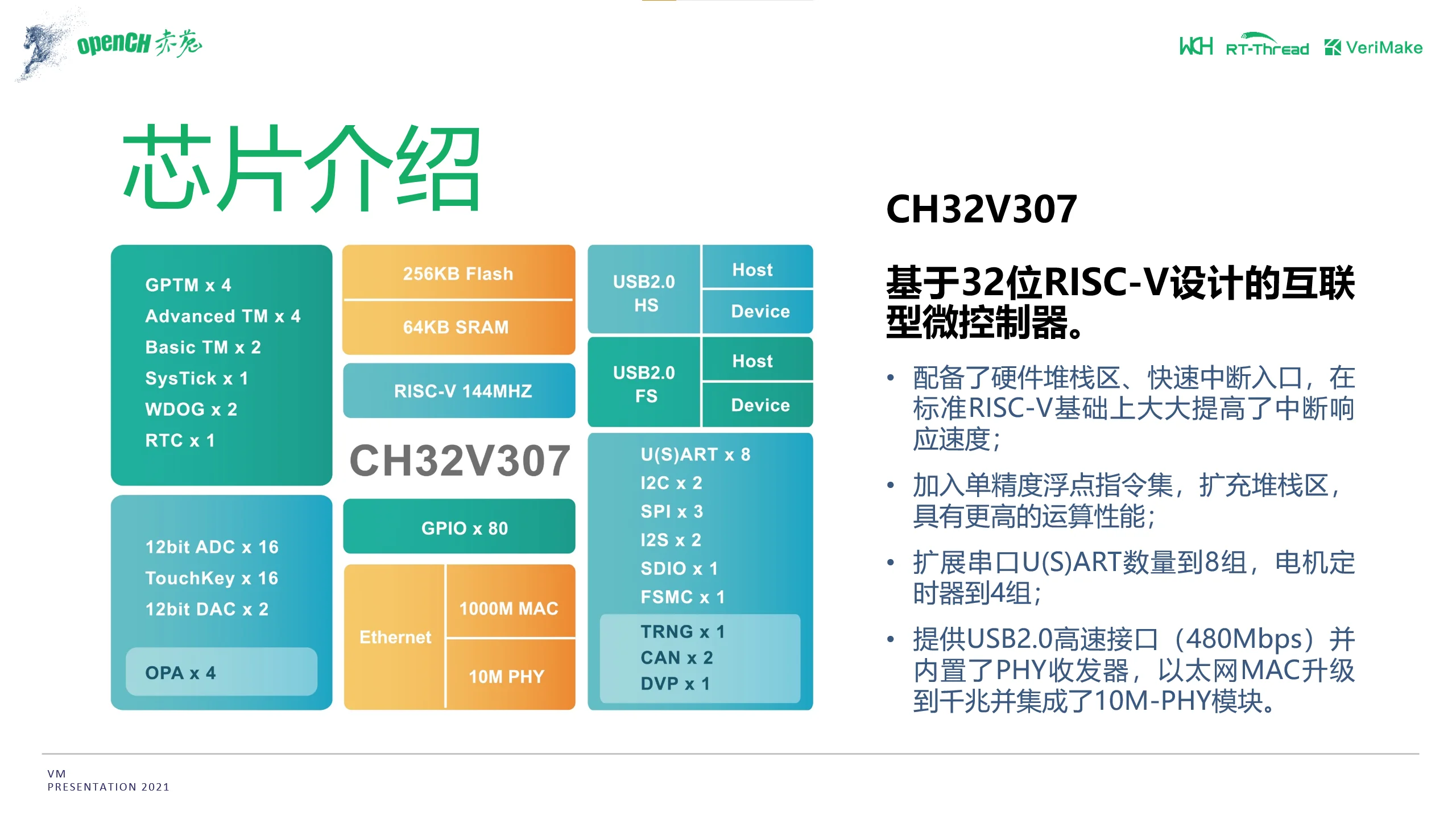 CH32V307 ooze constant red Tu MCU development board RISC-V bluetooth/speech recognition support RT Thread