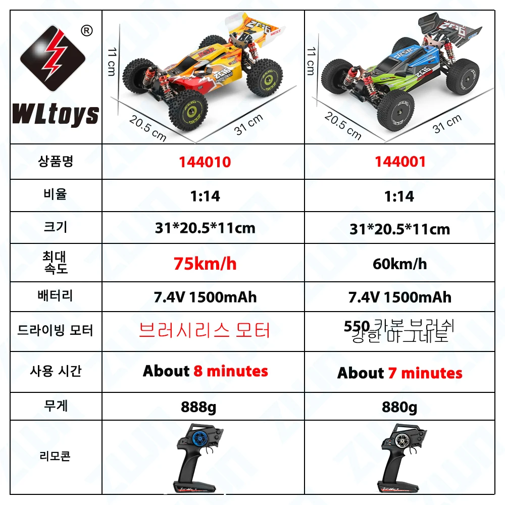 WLtoys 144010 144001 75 KM/H 2.4G RC카, 브러시리스 4WD 전기 고속 오프로드 리모컨 드리프트 장난감, 어린이 레이싱용