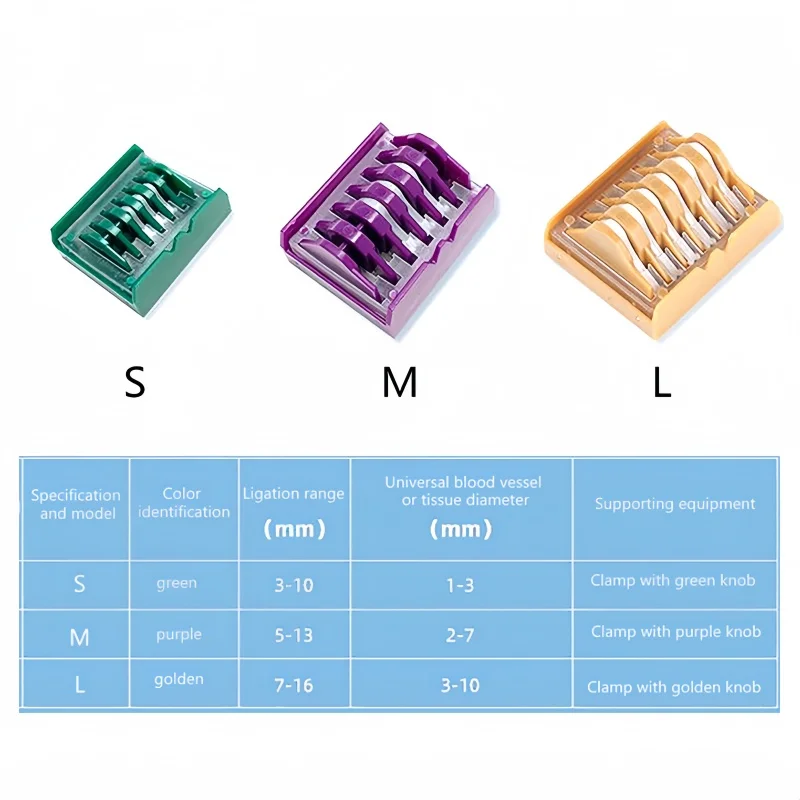 1pc Dental Plastic Ligation Clips Hemostatic Clips for Maxillofacial Surgery Disposable Medical Ligation Clip Oral Surgery Tools