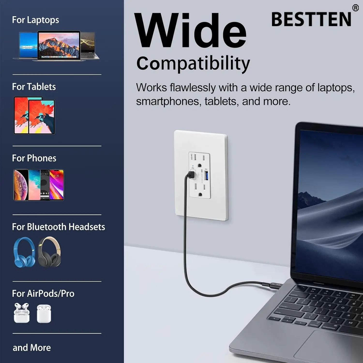 5 عبوات من أوعية الحائط GaN 65W USB C لأجهزة الكمبيوتر المحمول، منافذ طاقة شحن عالية السرعة 15A مع منافذ USB، النوع C يدعم PD 3.0