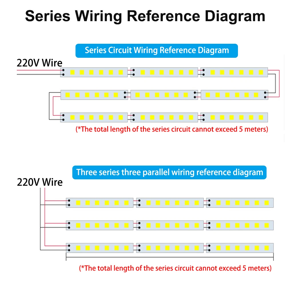 AC 220V LED 바 조명 72LED, m 슈퍼 브라이트 2835 LED 단단한 스트립 조명 30, 40, 50CM 램프, 집 주방용 캐비닛 조명