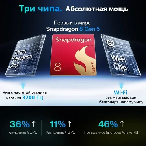 Смартфон OnePlus 15R, Snapdragon 8 Gen 5, 50 МП, 7400 мАч, 165 Гц, IP68/IP69 — детальный вид товара