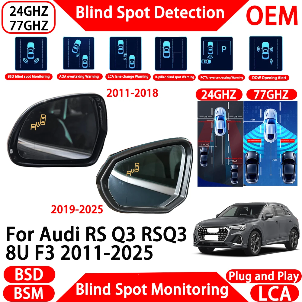 Millimeter Wave Radar Blind Spot Warning - 아우디 RS Q3 RSQ3 8U F3
