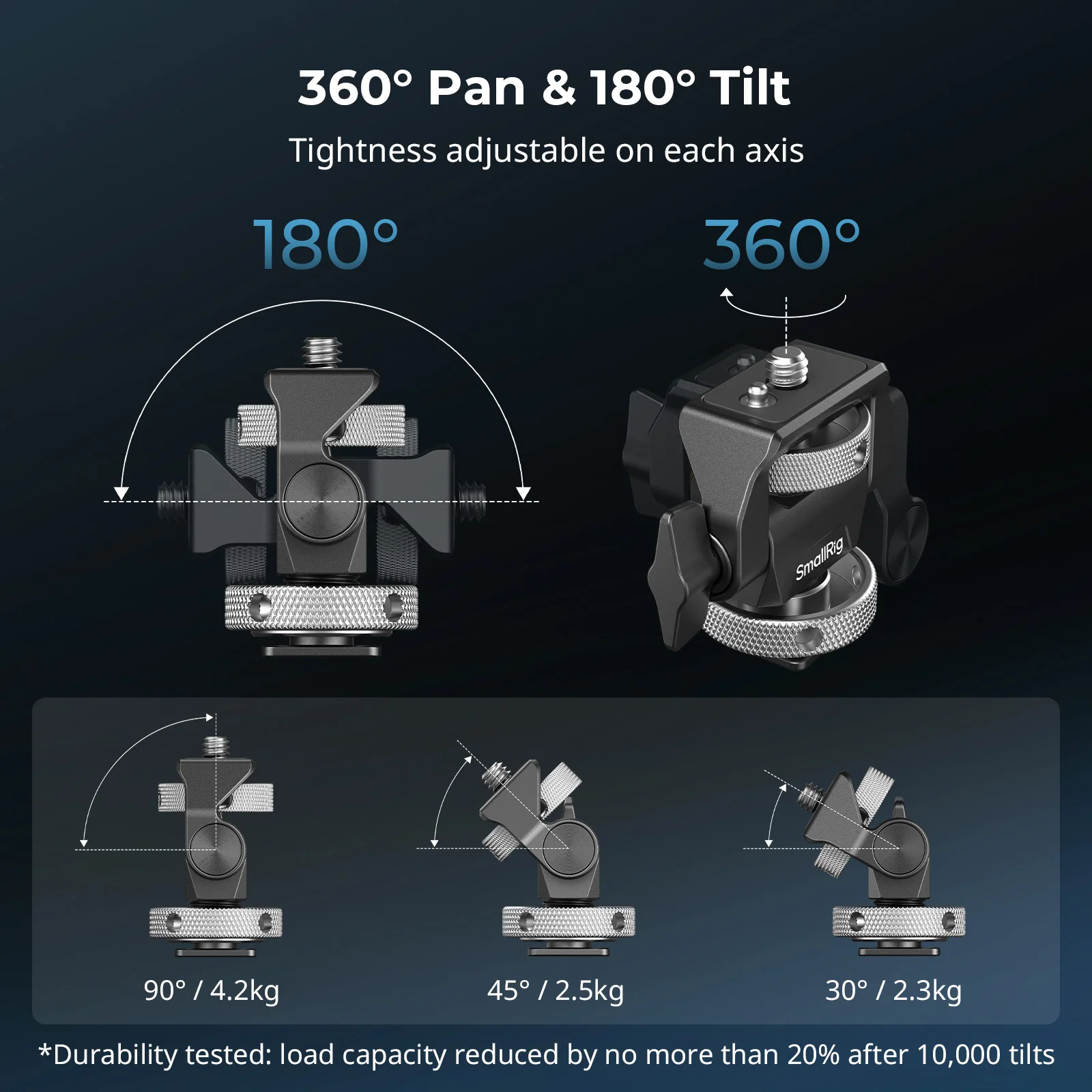 مقبض علوي صغير مع مجموعة دعم الشاشة، متوافق مع الحذاء البارد لكاميرا DSLR للميكروفون وأضواء الفيديو والشاشات-5322