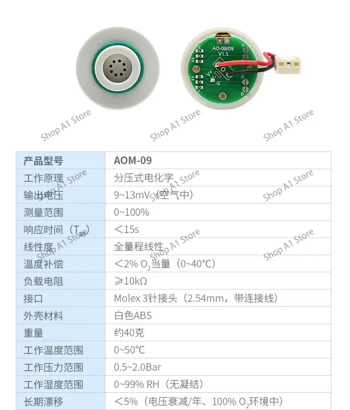 The AOM-09 Oxygen Sensor replaces the ITG M-09 Oxygen Cell Oxygen Concentration Module Probe