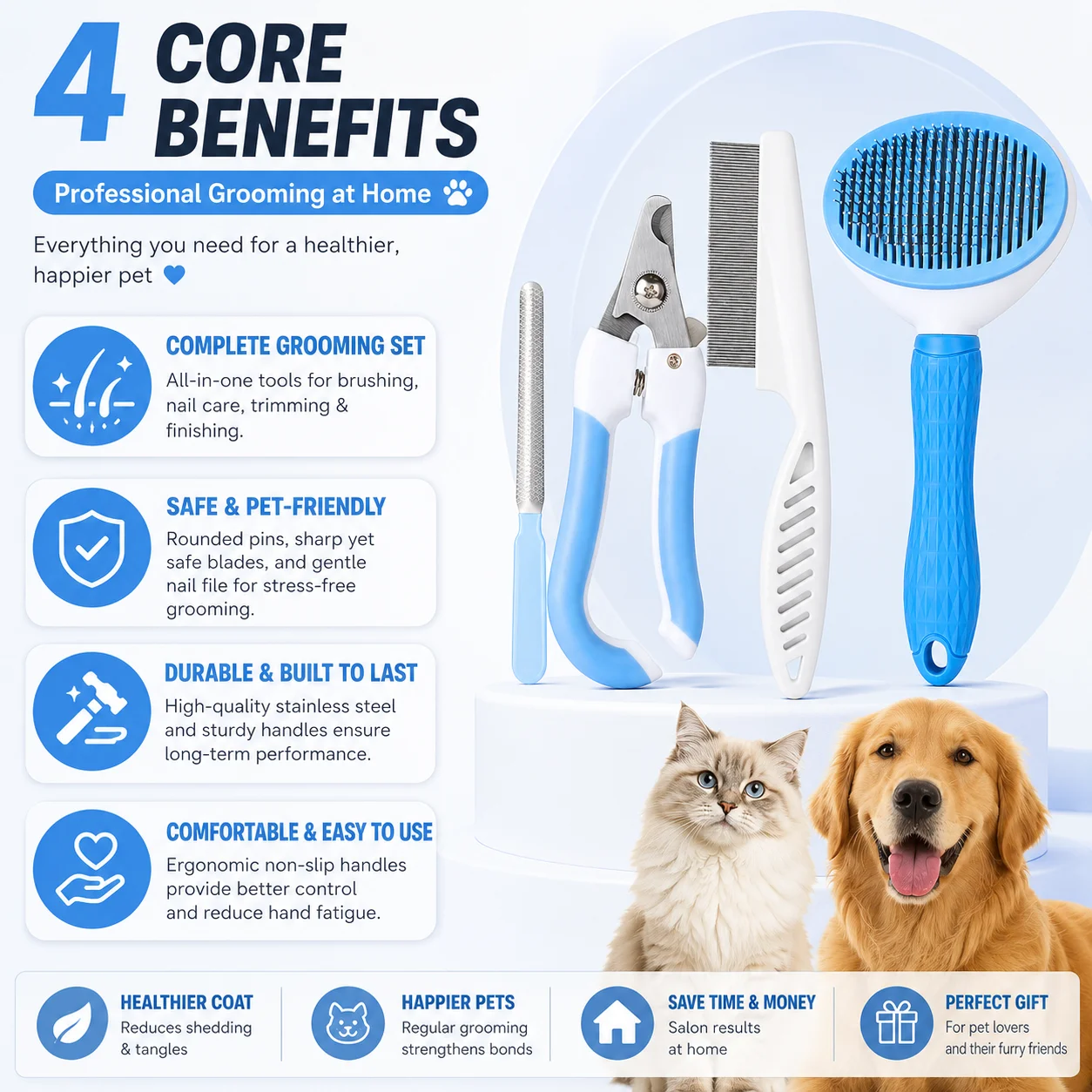 4-Piece Pet Grooming Kit - product detail 2