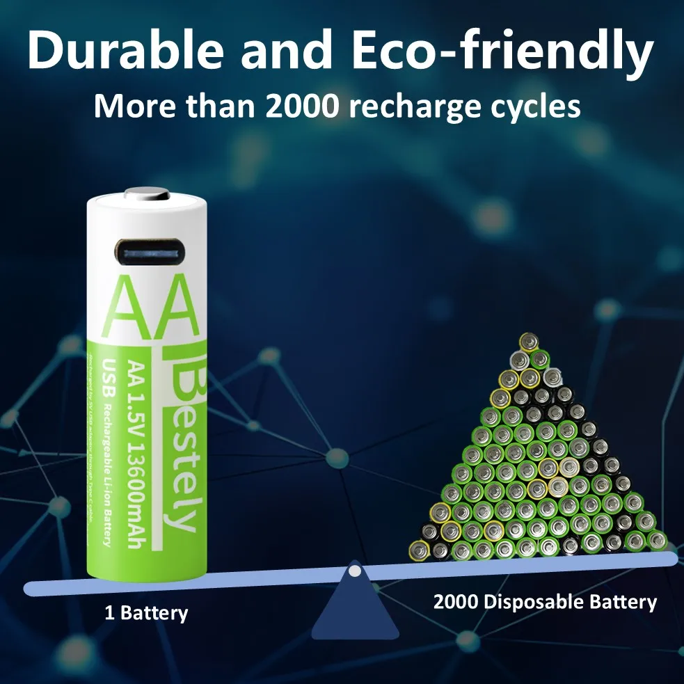 2025 nowe akumulatory AA/AAA o dużej pojemności, bateria litowa AA 13600 mAh, bateria litowa AAA 6800 mAh, zegar, latarka