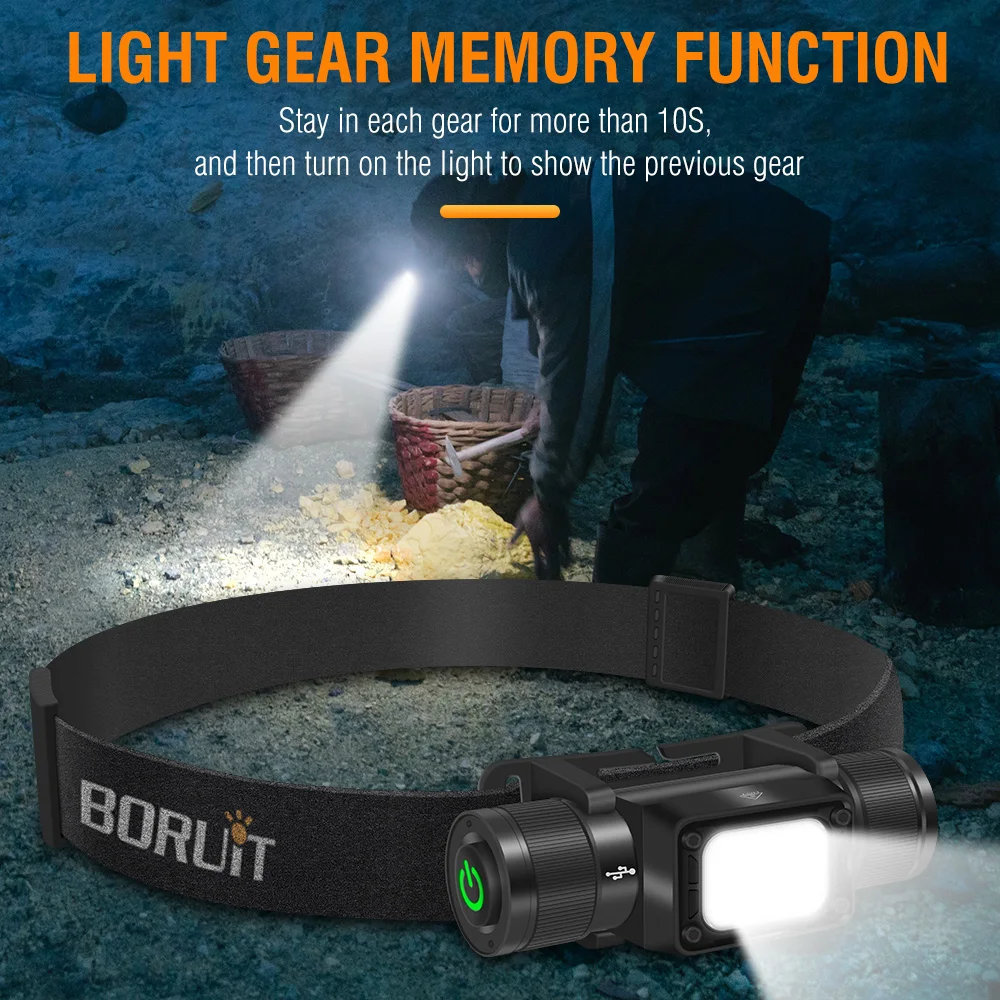 BORUiT HP350 Powerful Headlamp 18650 Type-C Rechargeable High Work Headlight IP65 Waterproof Head Torch Fishing Camping Lighting