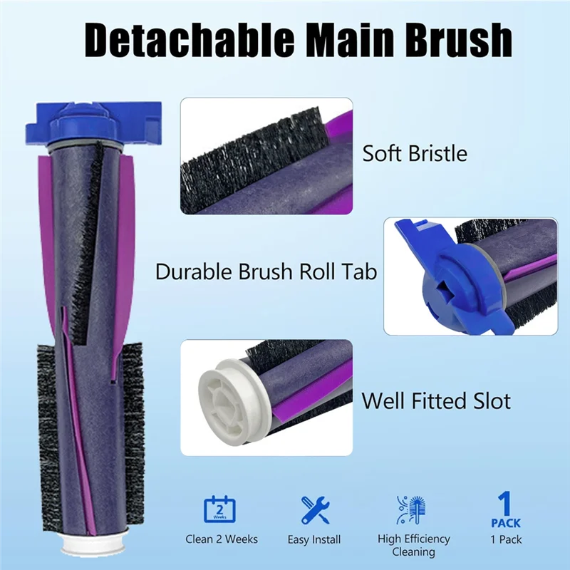

【Rushed】12PCS Brush Filter And Mop Pad Kit For Shark AV2820S AV2820XEUS AV2820AE Vacuum Cleaner Accessories Replacement