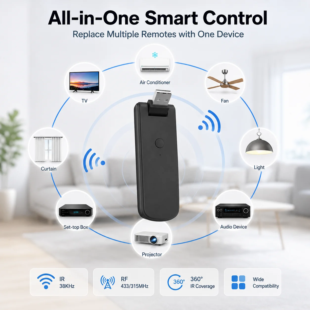 Controle Remoto Universal Inte - Ir Blaster Universal avaliação e preço
