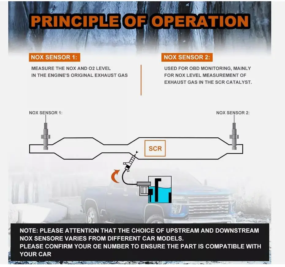 ملحقات السيارة عالية الجودة 12676706 مستشعر أكاسيد النيتروجين لـ Silverado 2500 3500 6.6L Downstream 2017 2018 2019 #3
