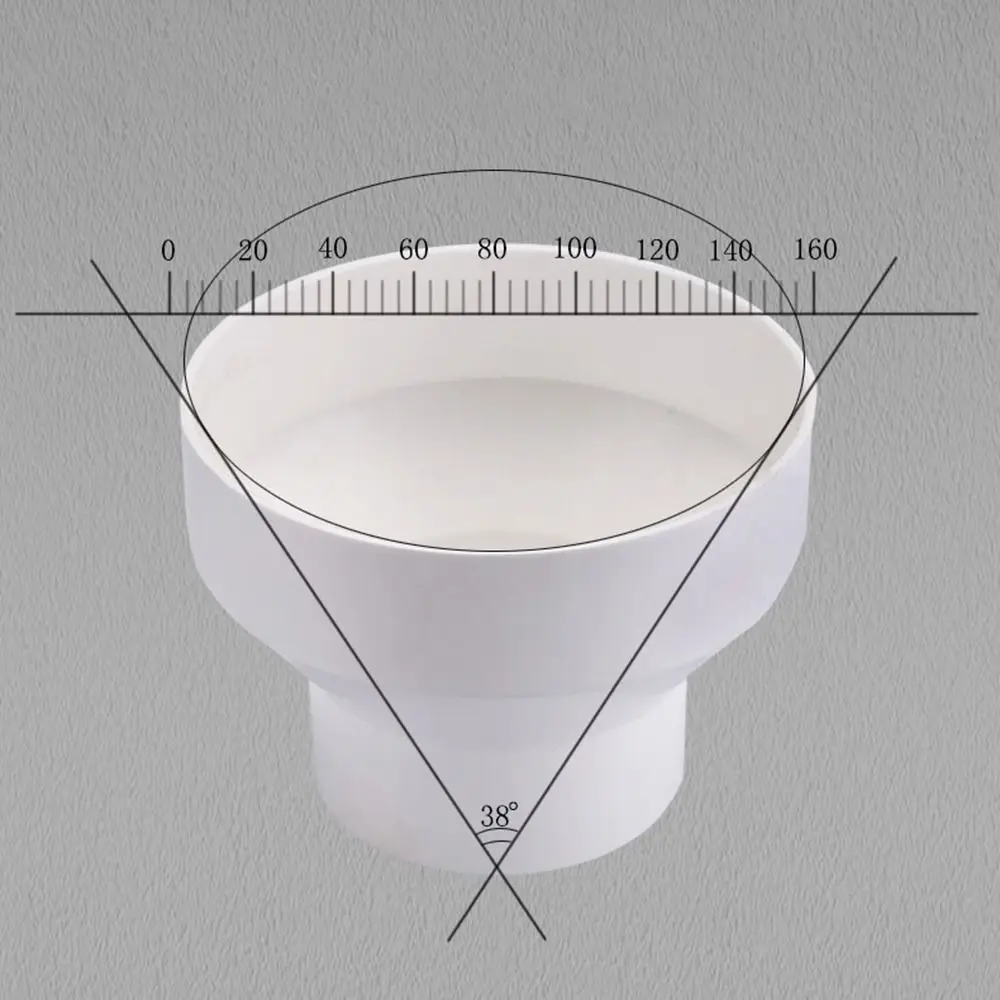 Niezawodny Adapter reduktora łączniki rurowe wentylacyjnego ABS 110-100/150-100/200-150