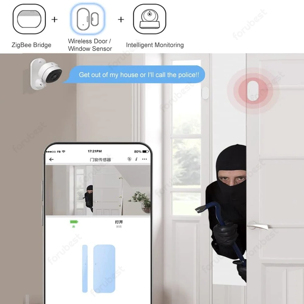 ZigBee Door And Window Sensor Home Security Wireless Burglar Alarm Door Sensor Detector Works With Ewelink App Alexa Zigbee2mqtt