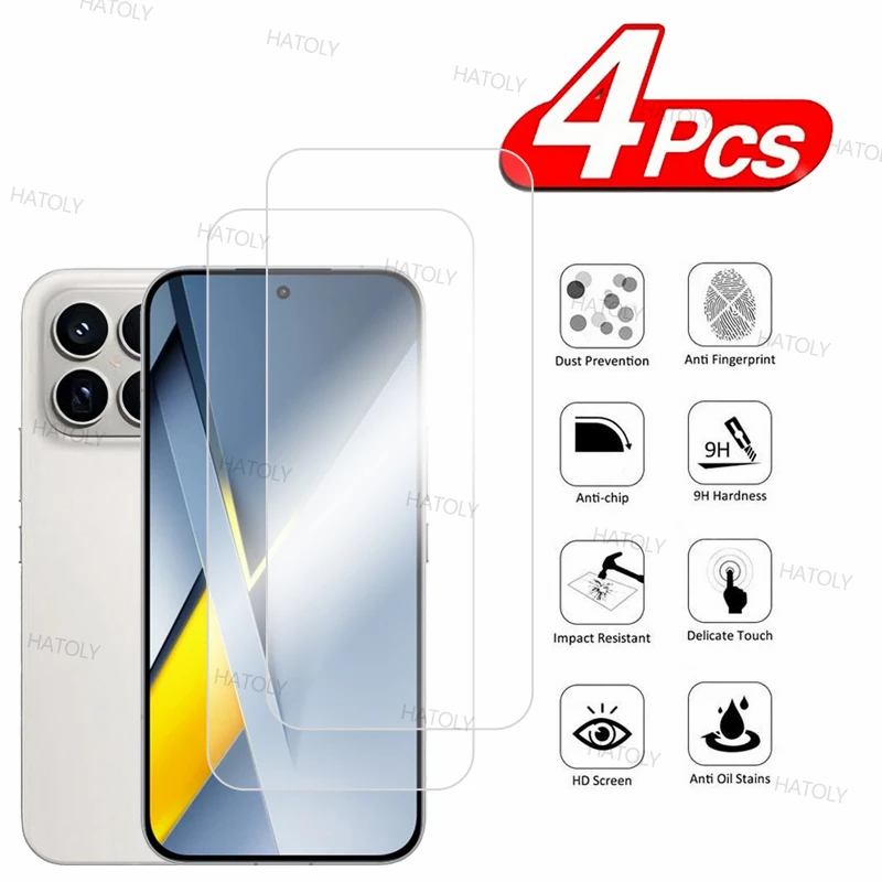 2/4PCS Screen Prote…