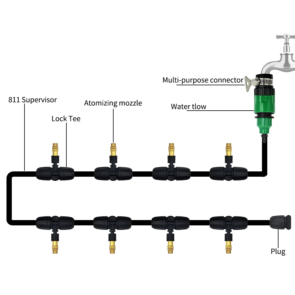 5-20m Automatic Irrigation Spray Sprinkler System Garden Potted Irrigation Kit Spray Cooling Kit Garden Watering System