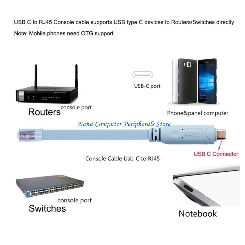 F68C USB ke RJ45 8P8C Konsol Kecepatan Tinggi dengan Chip FT232RL untuk Router Konsol