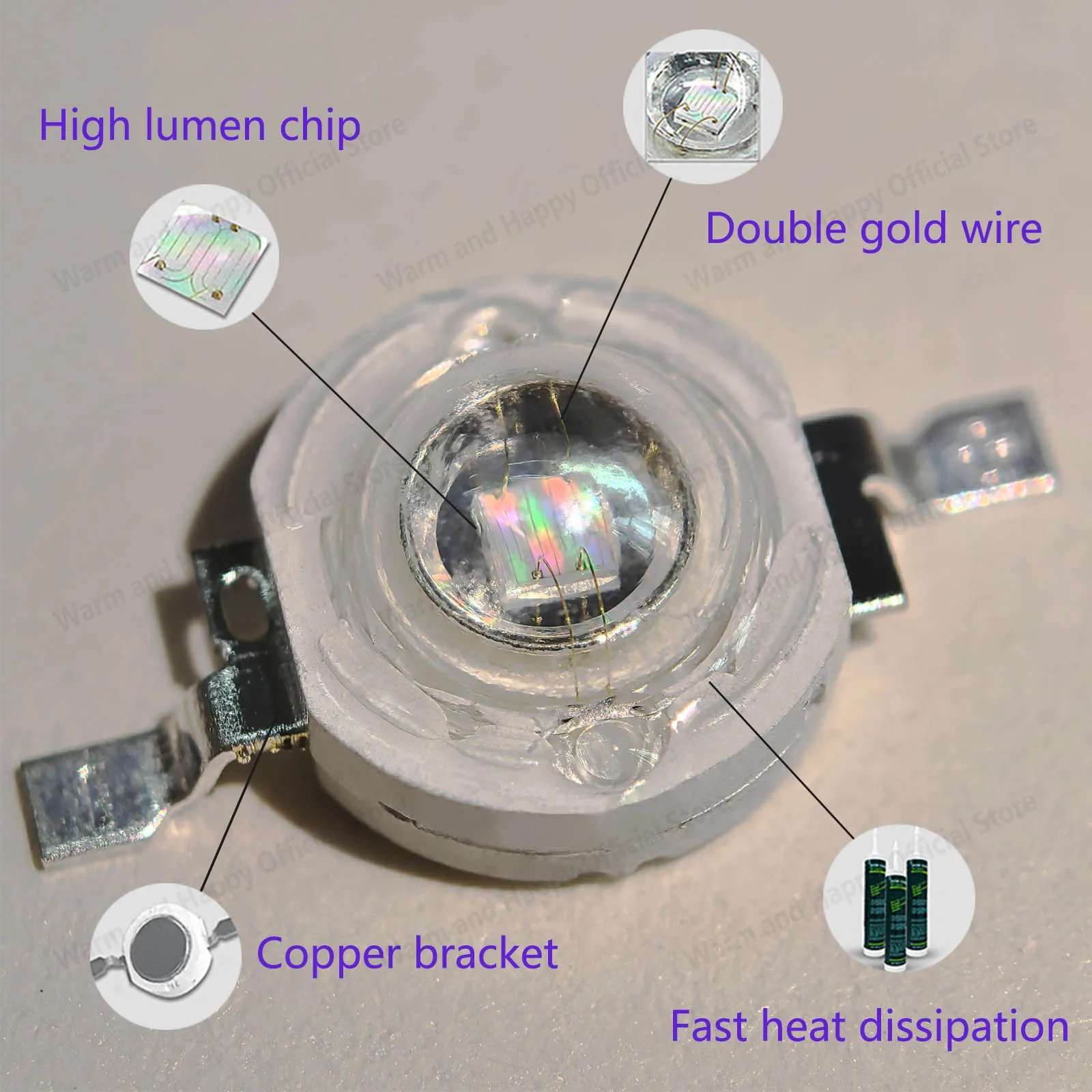 ชิป LED 3W 10 ชิ้น DC3-3.6V สำหรับตรวจจับการฆ่าเชื้อ แสงสีม่วง 395-405 นาโนเมตร ขนาด 45 มิล พร้อมฐานทองแดง อุปกรณ์เสริมหลอดไฟไดโอด