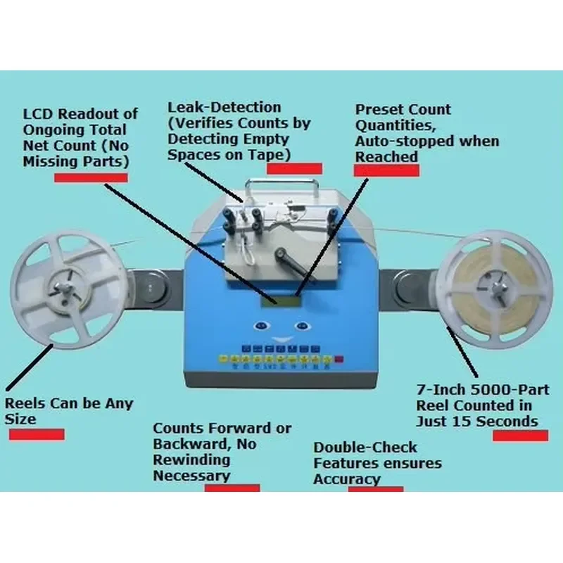 Selling Intelligent Electronic Component Reel SMD Chip Counter Leak Detection SMD Counting Machine