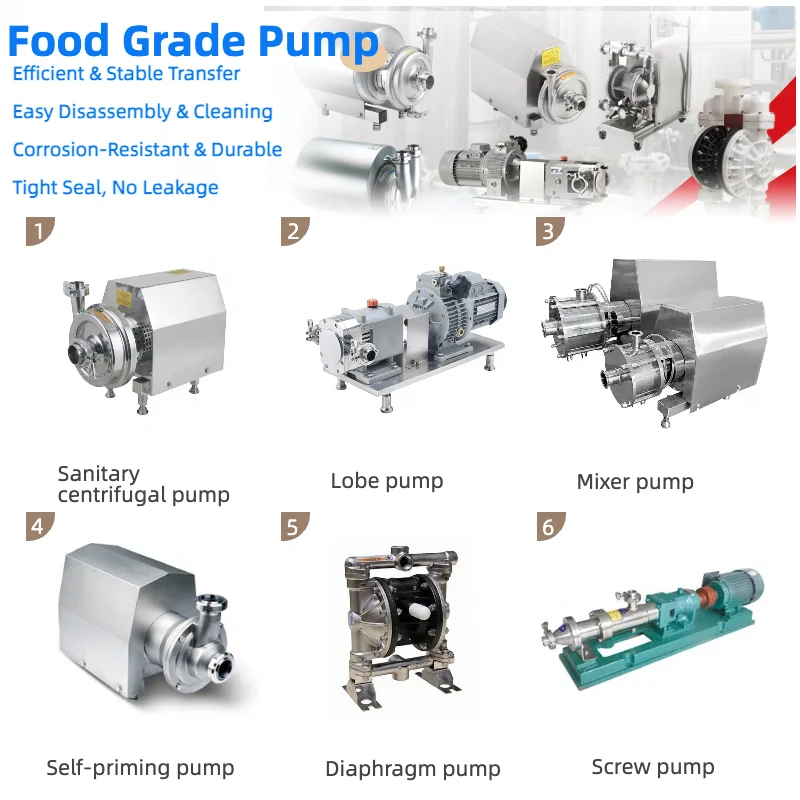 Factory Price  Stainless Steel - Wine Beer Price review and price