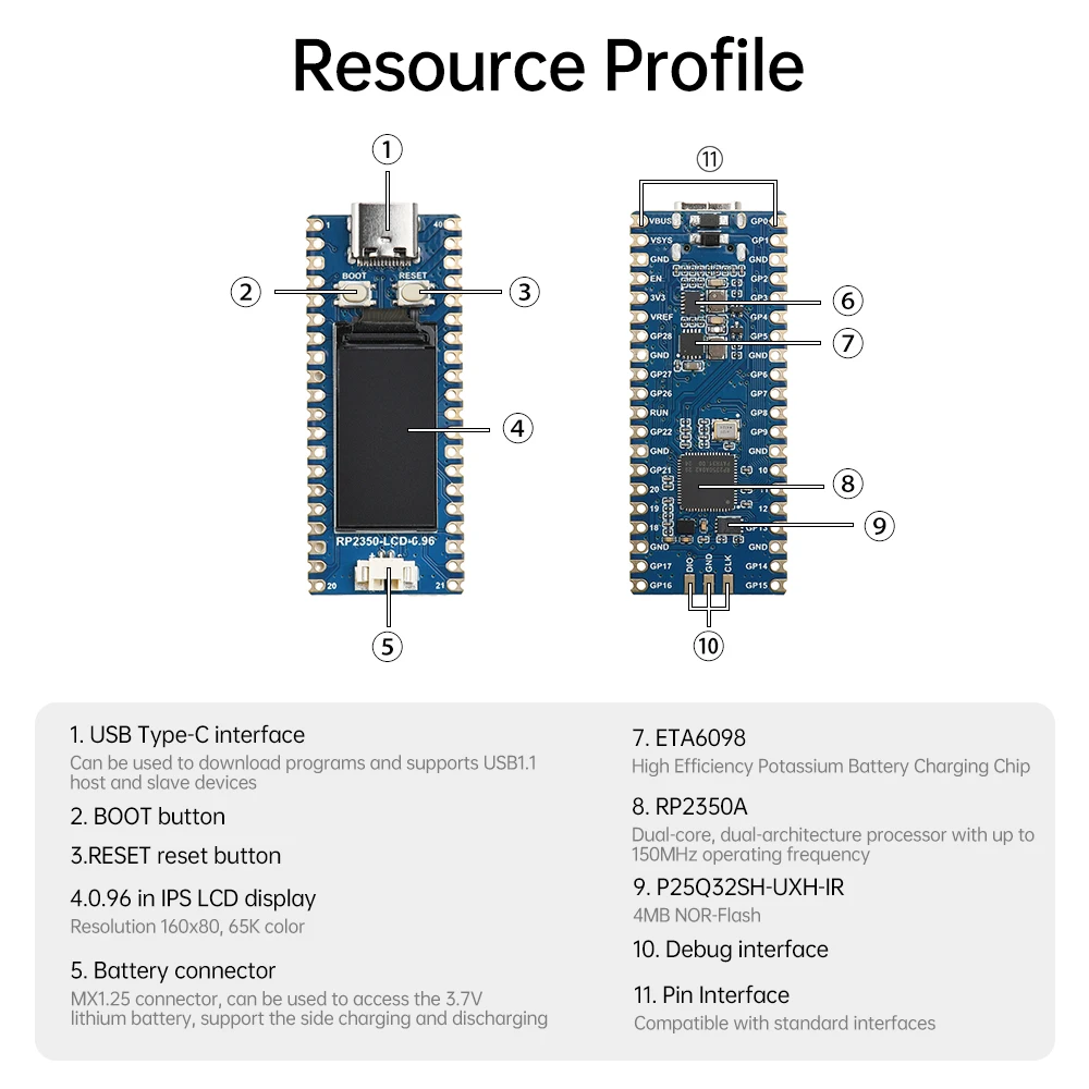 RP2350-LCD-0.96 Płytka rozwojowa mikrokontrolera RP2350 ARM Cortex-M33 i Hazard 3 RISC-V Type-C 520KB SRAM 4MB Flash